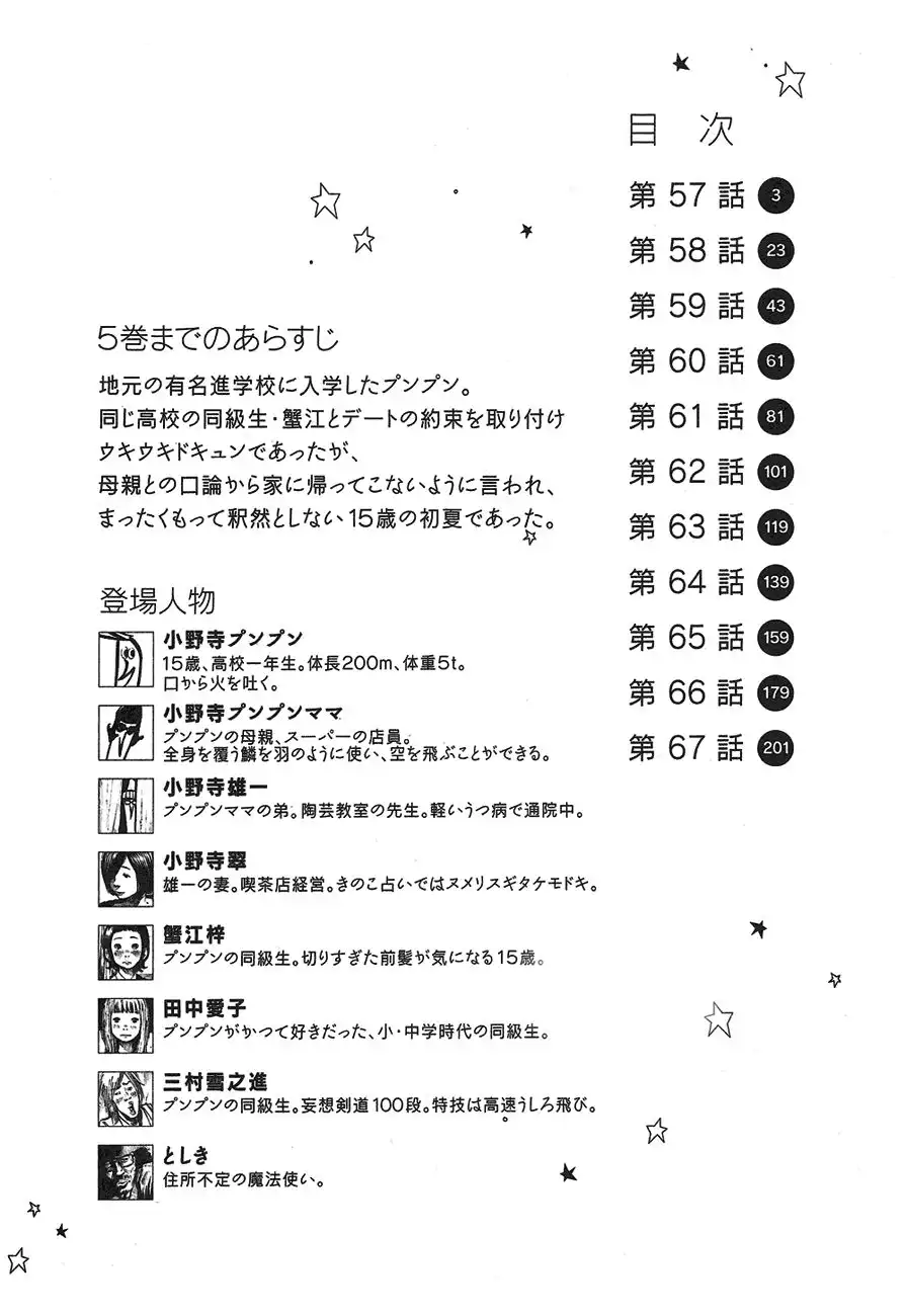 Oyasumi Punpun Chapter 57 3